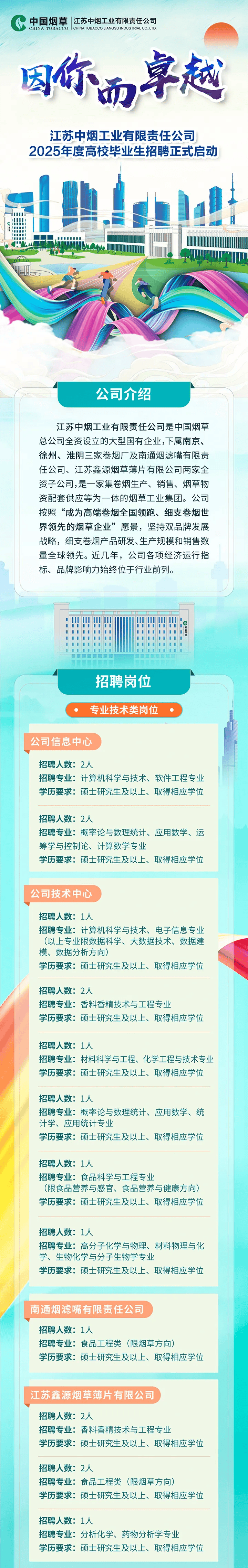 全國(guó)最新招聘，啟程探索自然美景的治愈之旅！