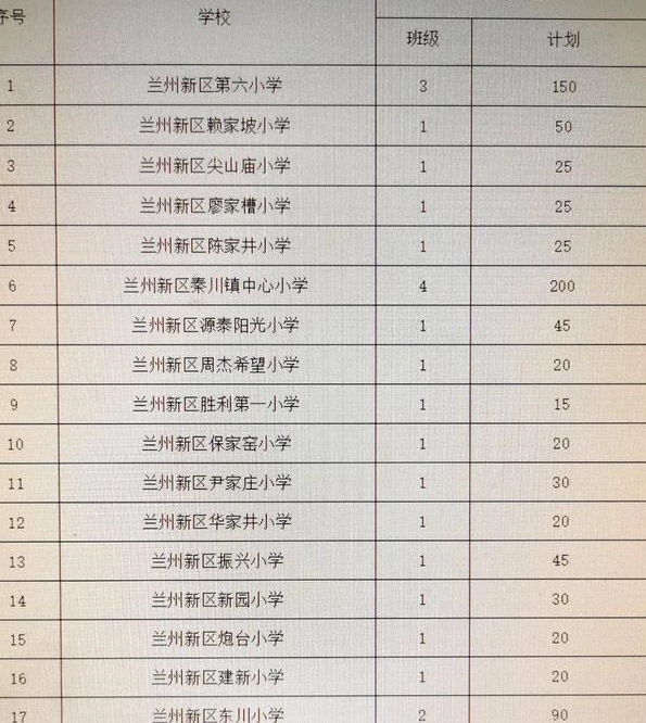 廣場燈具 第98頁