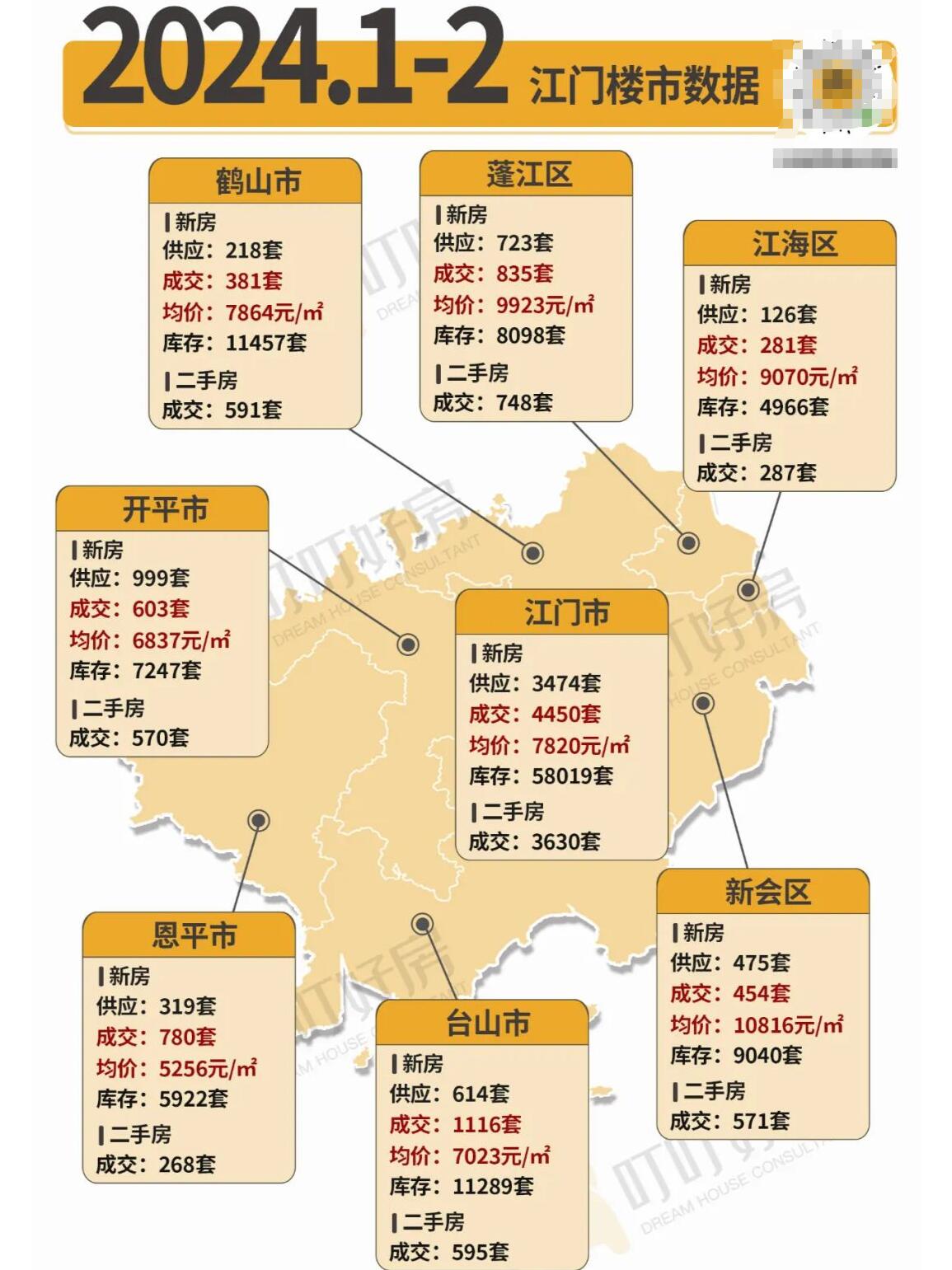 江門最新補地價揭秘，巷弄深處的美食秘境探索