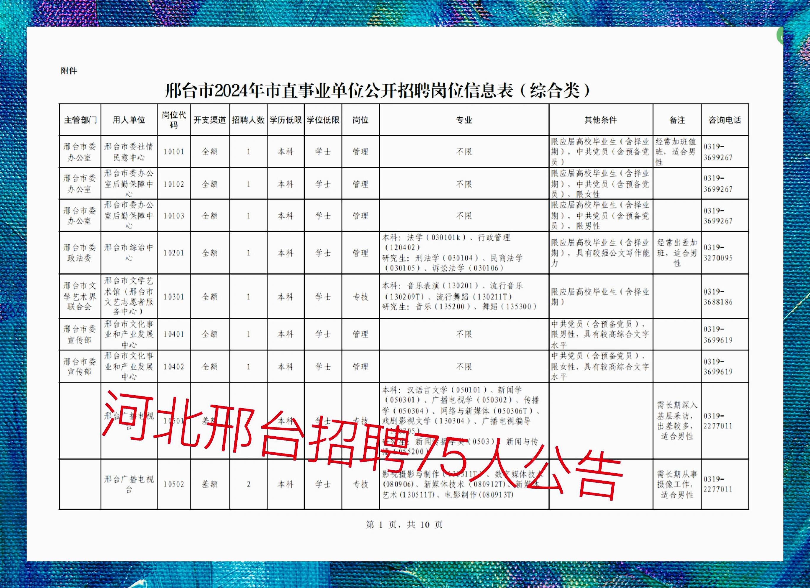 最新邢臺(tái)招聘123，科技讓生活更智能，尋找未來(lái)之星