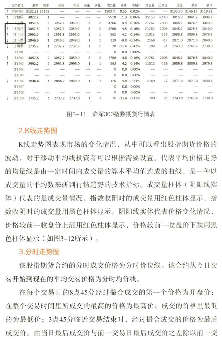 最新股指期貨，與自然美景的心靈之旅探索