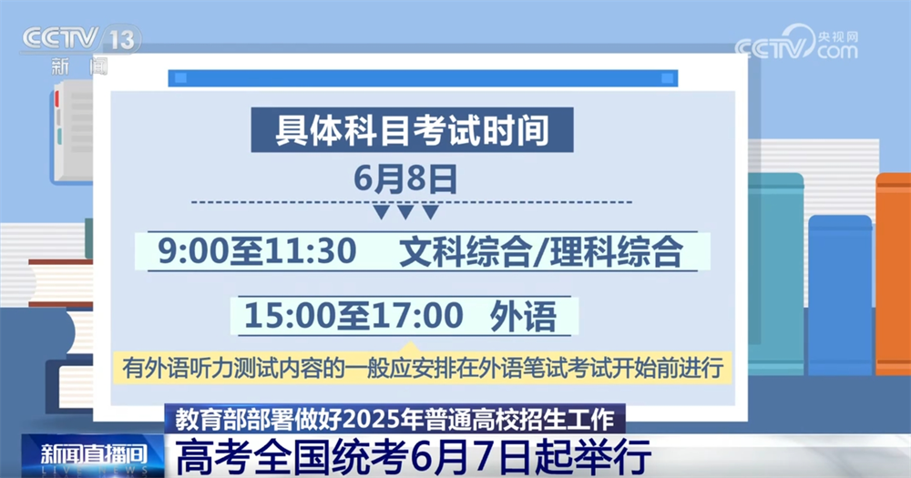 LED光源 第90頁