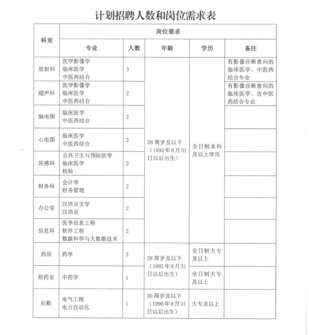 通渭最新招聘，學(xué)習(xí)成長，自信成就之旅