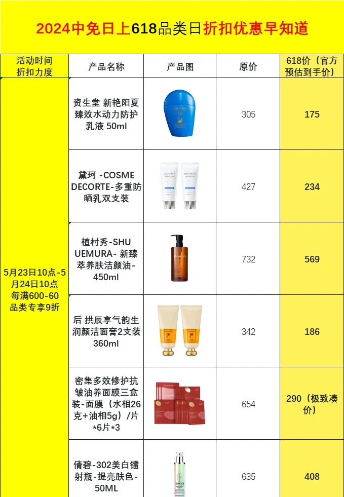 日上最新價(jià)格概覽，引領(lǐng)未來(lái)的高科技產(chǎn)品介紹