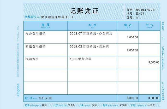 科技重塑財(cái)務(wù)管理，最新賬簿保存年限指南，開啟智能時(shí)代新篇章