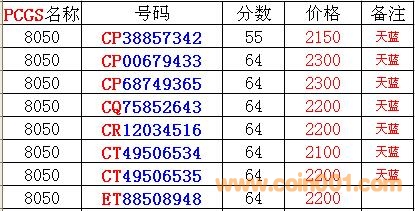 8050元開啟自然美景之旅，探尋內(nèi)心平和寧?kù)o的旅程最新價(jià)格介紹