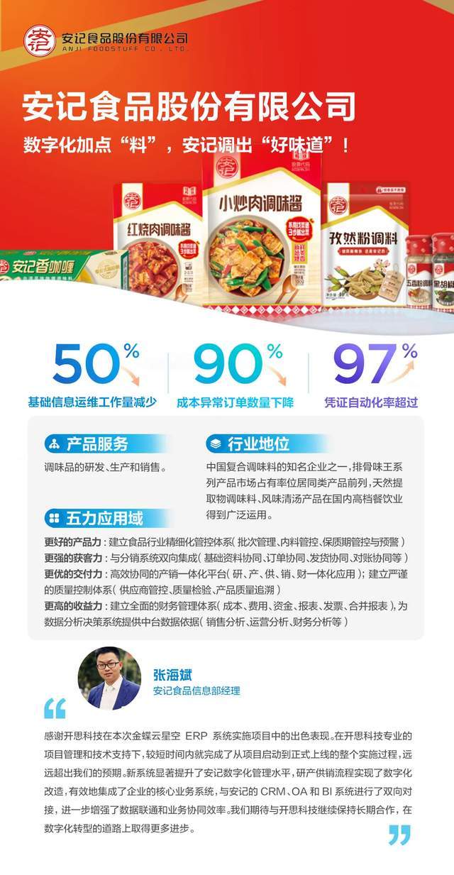 安記食品最新動態(tài)，背景、重要事件與地位概述