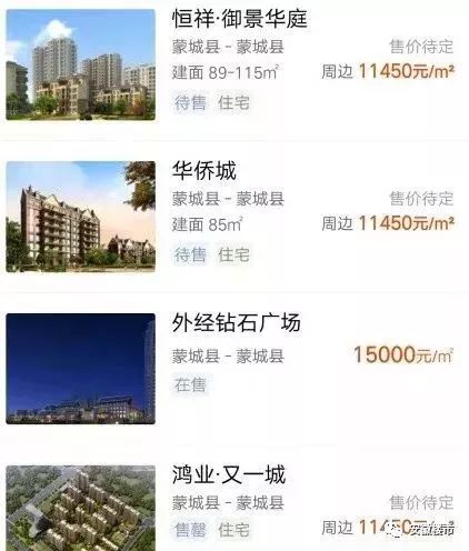 蕭縣最新樓盤探秘，小巷中的隱藏瑰寶