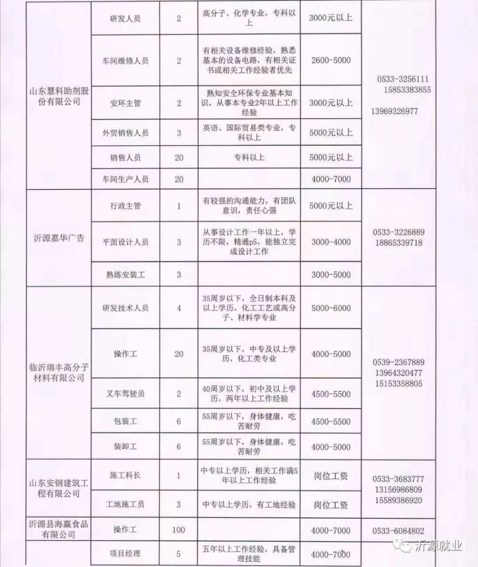 焉耆最新招工現(xiàn)象，深度分析與個(gè)人觀點(diǎn)觀察