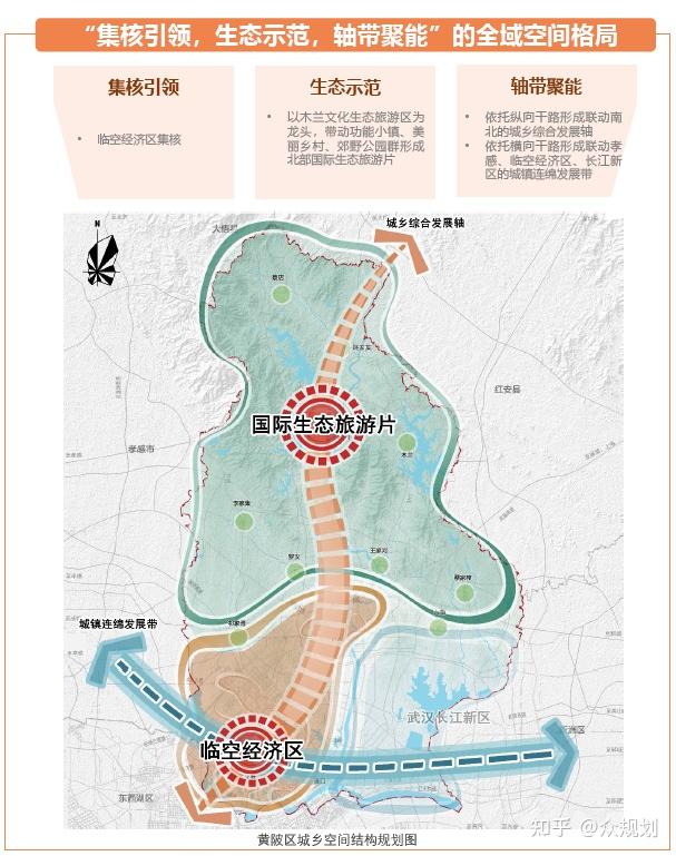 湖北當陽未來之城藍圖揭曉，最新規(guī)劃揭秘