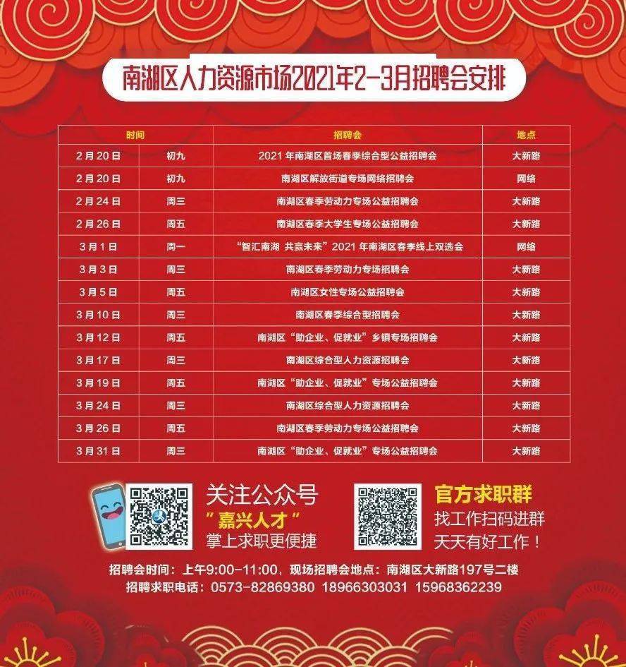 南區(qū)最新招聘，時(shí)代脈搏與人才交響的交響樂章