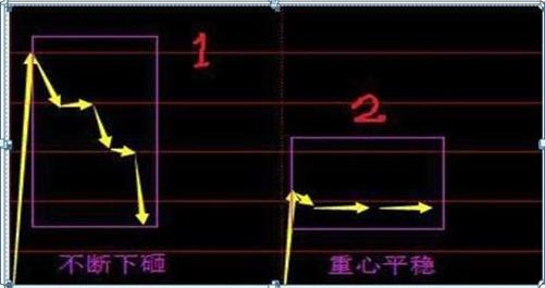 LED光源 第80頁