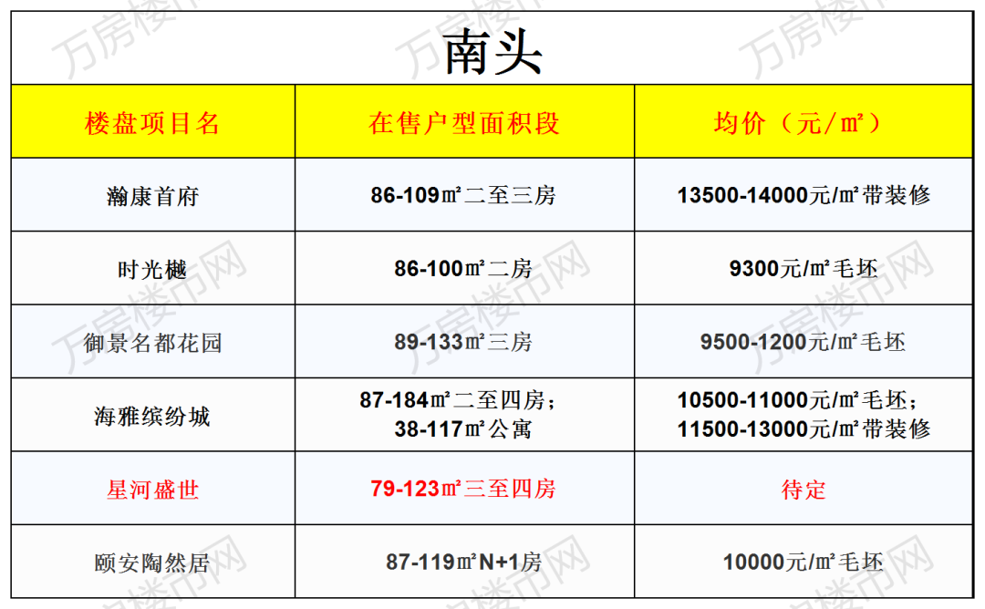 屏南最新樓盤探秘，小巷深處的隱藏寶藏與獨特小店之旅