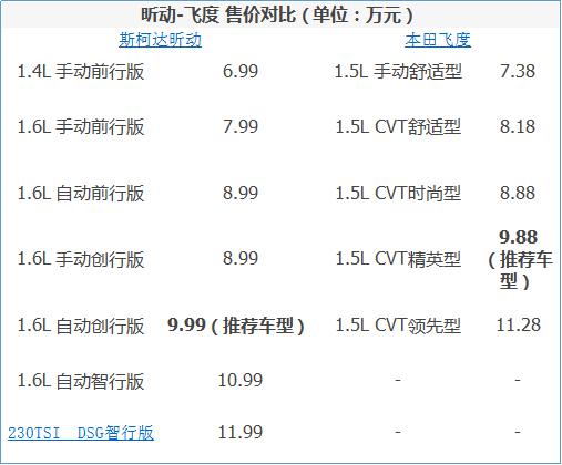 昕動(dòng)最新報(bào)價(jià)，啟程探索自然美景，尋找內(nèi)心的平和與喜悅之旅！