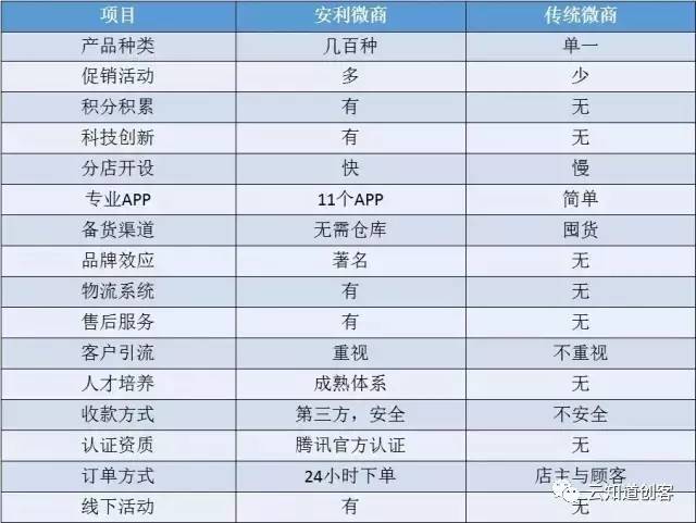安利最新獎(jiǎng)金制度揭秘，小城喜悅背后的獎(jiǎng)勵(lì)機(jī)制