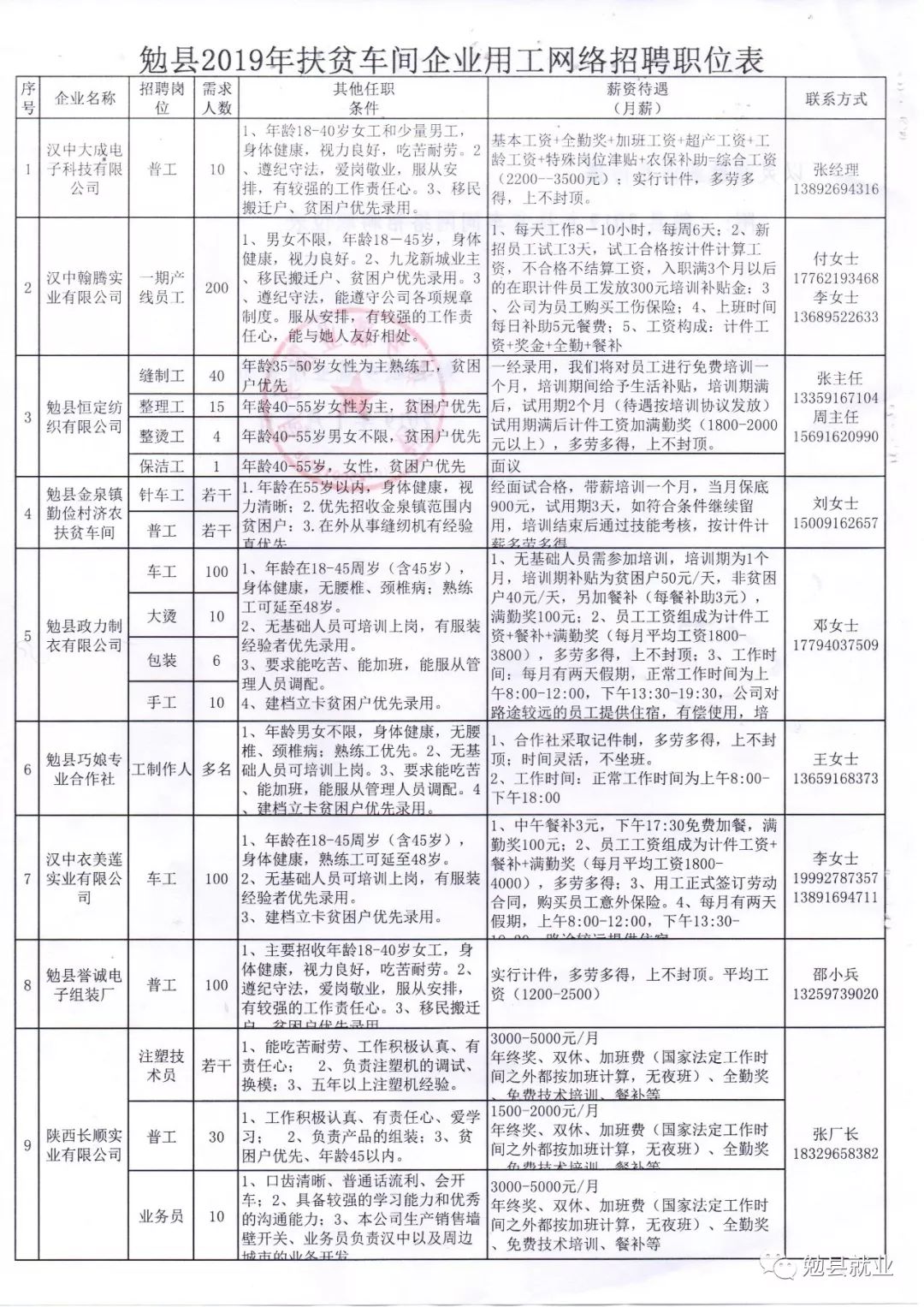 陜縣最新招聘，啟程探索自然美景，尋找內(nèi)心平和之旅