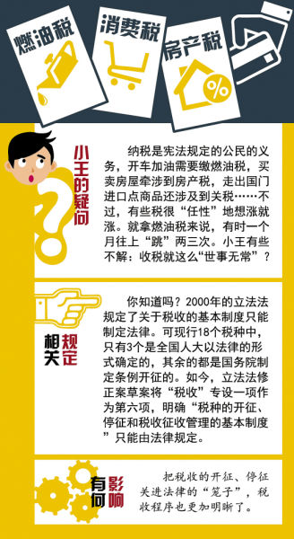 LED光源 第76頁