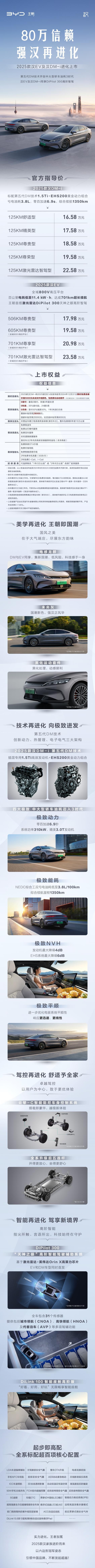 2025最新汽車報(bào)價(jià)指南，如何挑選心儀座駕