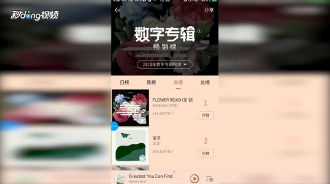 最新暢銷鈴聲專輯，愛的旋律與日常趣事的融合