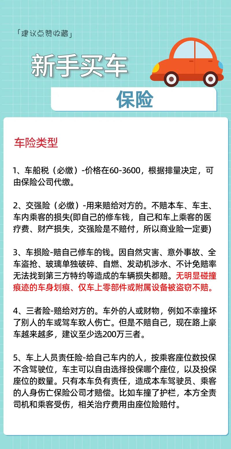 時(shí)代變遷中的保障之舟，最新汽車保險(xiǎn)解析