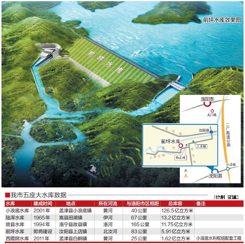 中橋水庫最新規(guī)劃，涓涓細(xì)流匯聚成江河，共繪澎湃未來藍(lán)圖