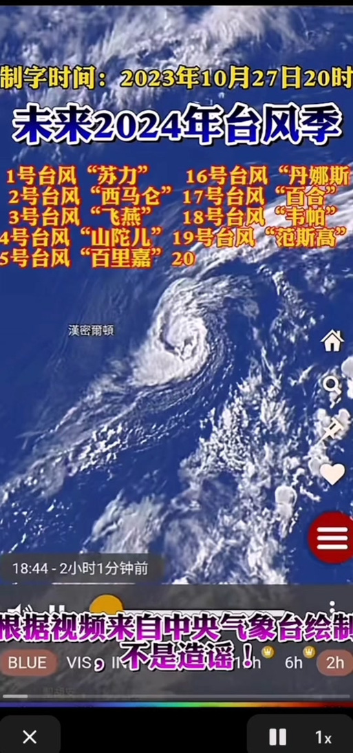 臺(tái)風(fēng)的力量，激發(fā)自信與成就之舞——2025年最新臺(tái)風(fēng)綜述