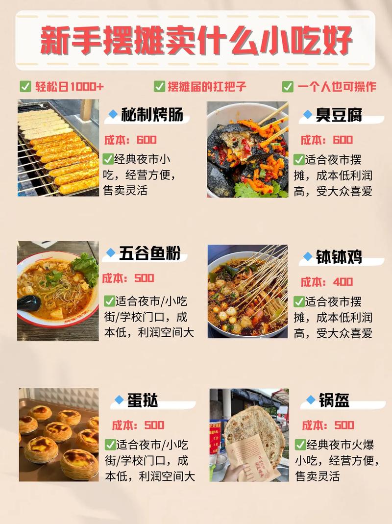 最新流行小吃，味蕾冒險(xiǎn)與人生勵(lì)志之旅
