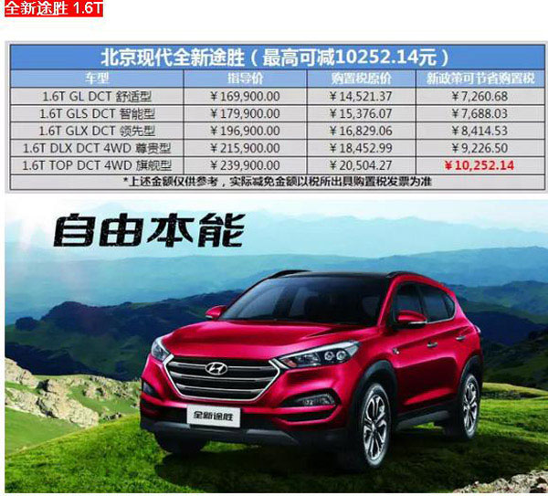 現(xiàn)代汽車最新報(bào)價(jià)及市場(chǎng)趨勢(shì)深度解析，正反觀點(diǎn)與個(gè)人立場(chǎng)探討