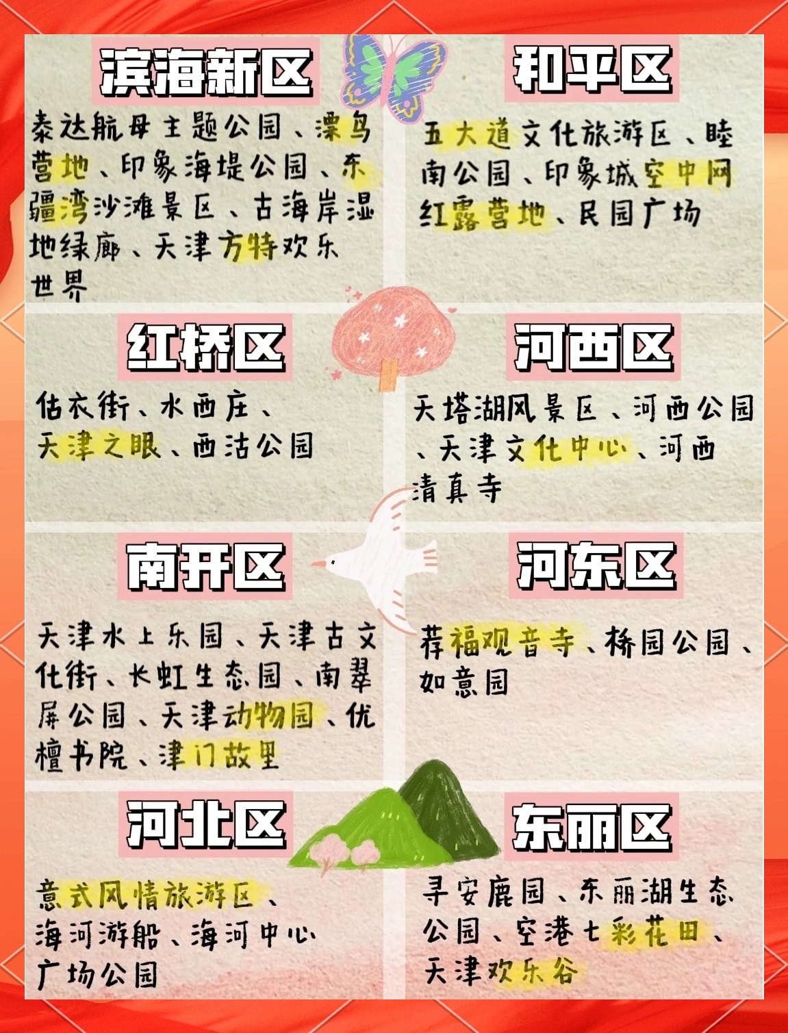 天津最新釣魚點，科技垂釣引領智能生活新篇章