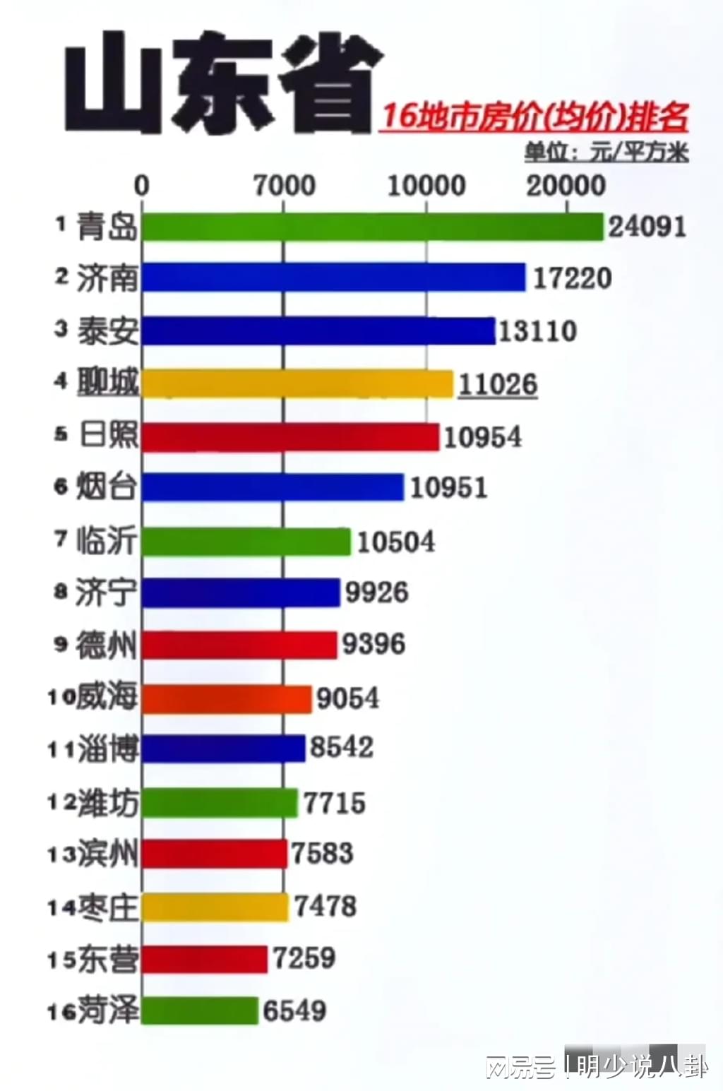 山東最新房?jī)r(jià)揭秘，巷弄深處的意外驚喜