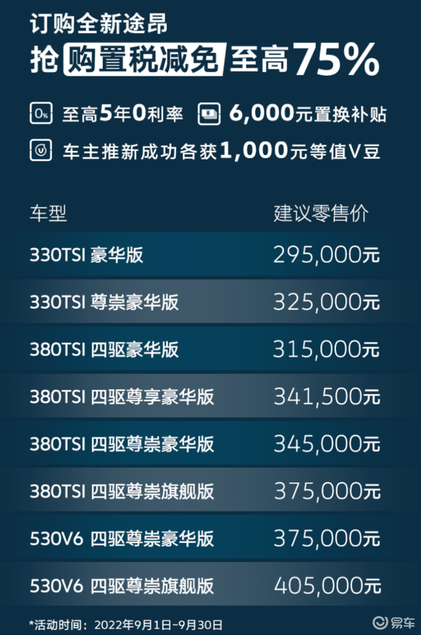 易車網(wǎng)2025最新報價，引領(lǐng)汽車市場風(fēng)向標(biāo)，全方位呈現(xiàn)最新汽車資訊