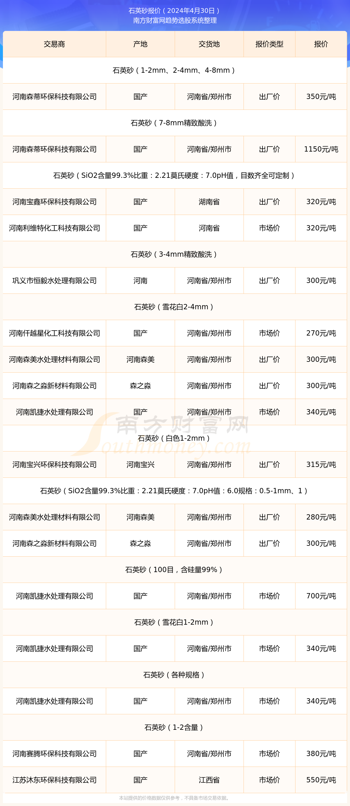 最新河沙，小巷中的寶藏與獨(dú)特環(huán)境魅力