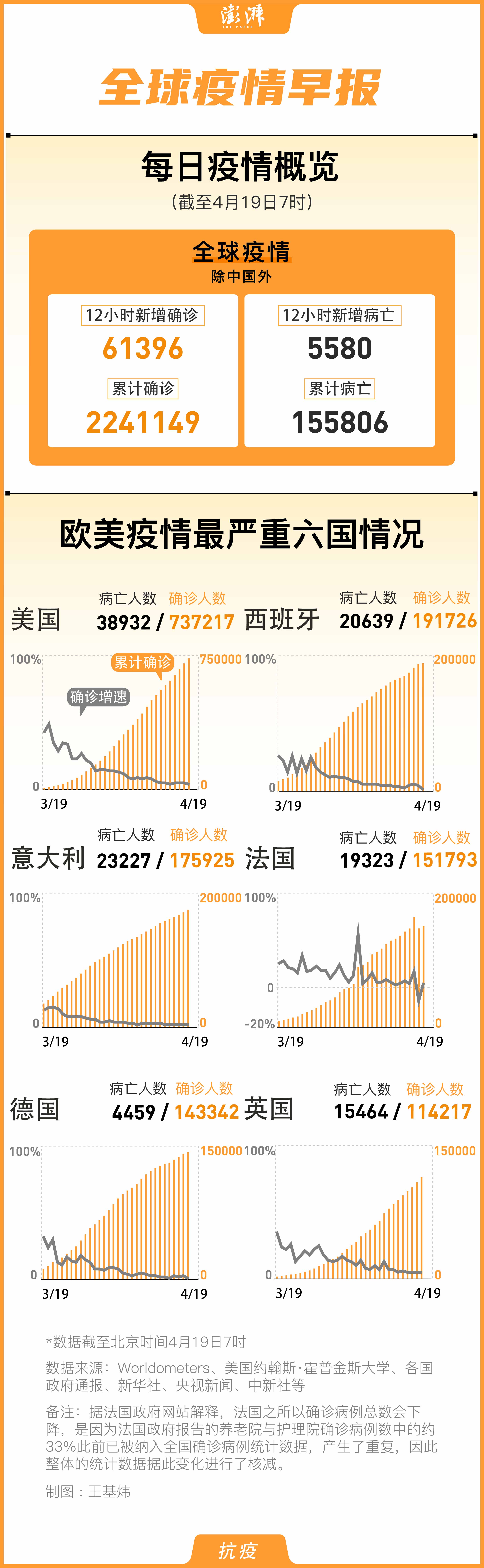 伊斯蘭最新疫情動(dòng)態(tài)，學(xué)習(xí)、信心與成就的力量在變革中展現(xiàn)