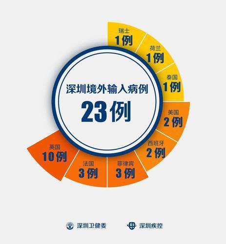 洛杉磯入境最新指南，全面解析入境要求，小紅書帶你輕松搞定！