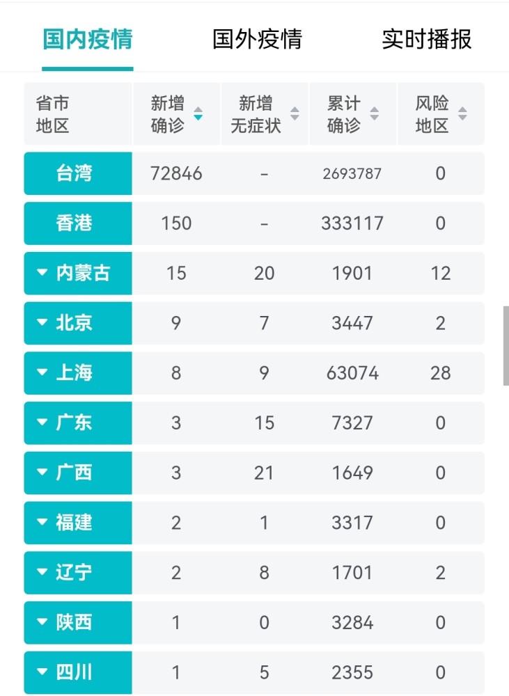 今日疫情最新動(dòng)態(tài)，全面指南助你應(yīng)對(duì)疫情，保障個(gè)人安全