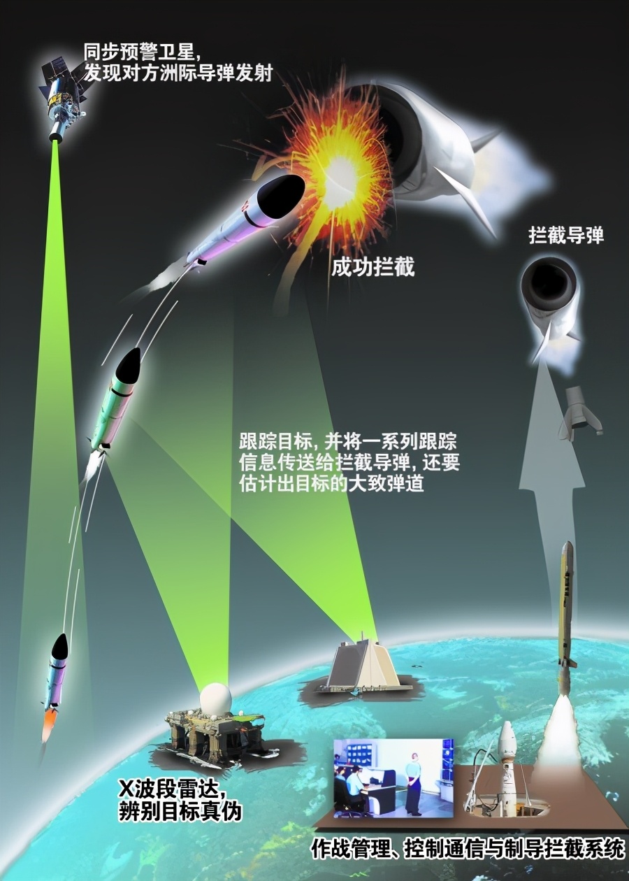 最新導(dǎo)彈攔截，心靈與自然的完美交融時(shí)刻