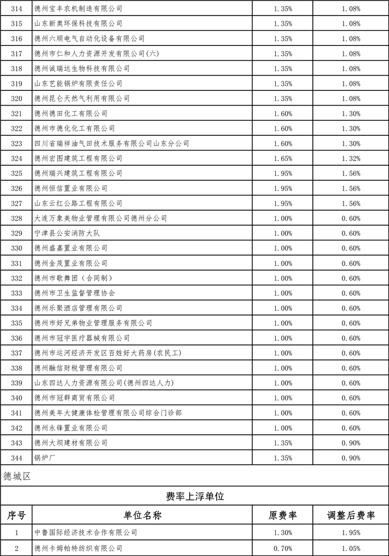 LED光源 第57頁(yè)