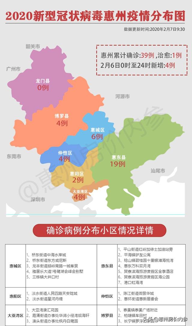 惠州疫情下的自然探索之旅，尋求內(nèi)心平和與力量