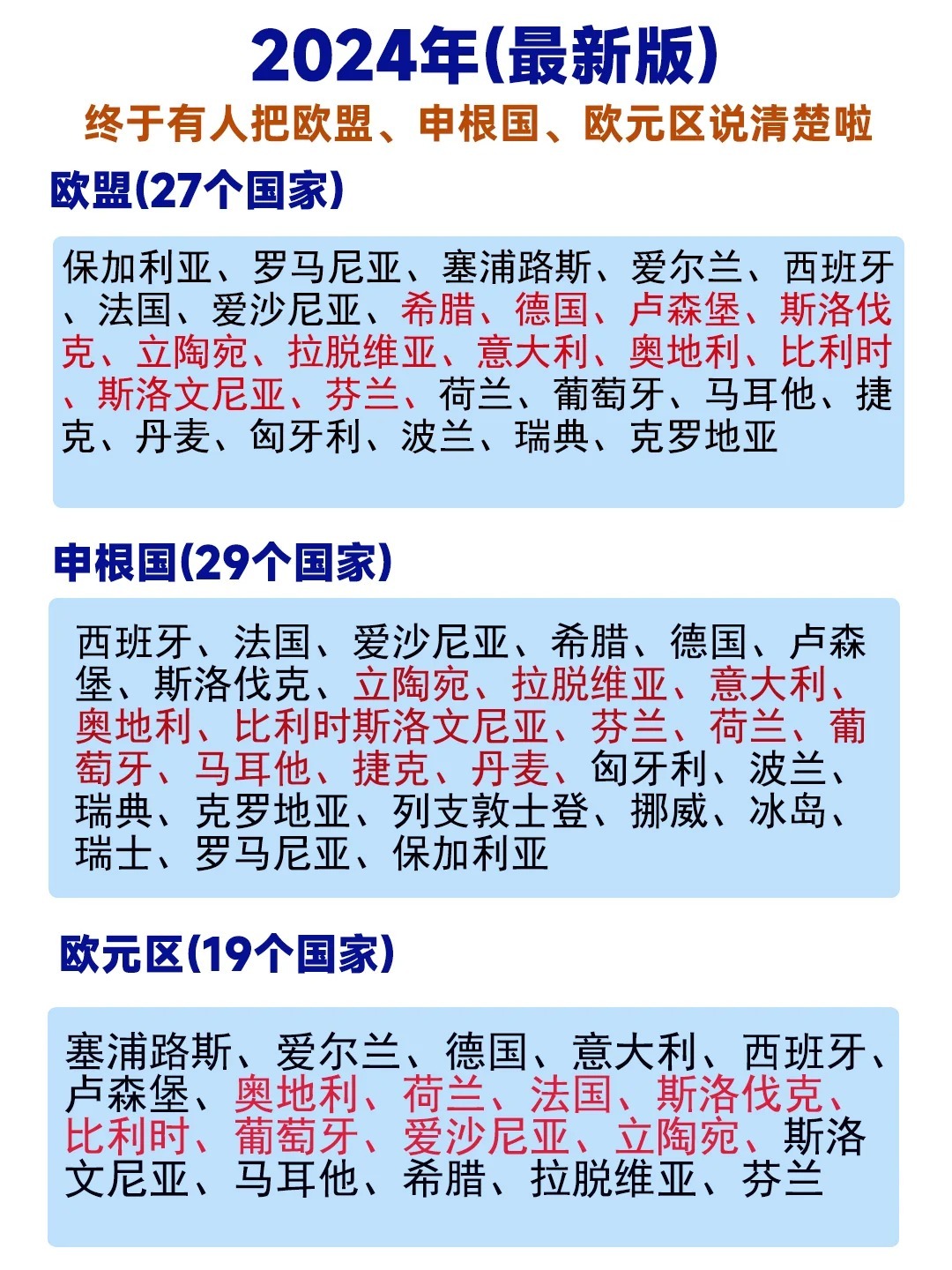 最新24國，變化、學(xué)習(xí)與自信的力量驅(qū)動(dòng)下的探索之旅