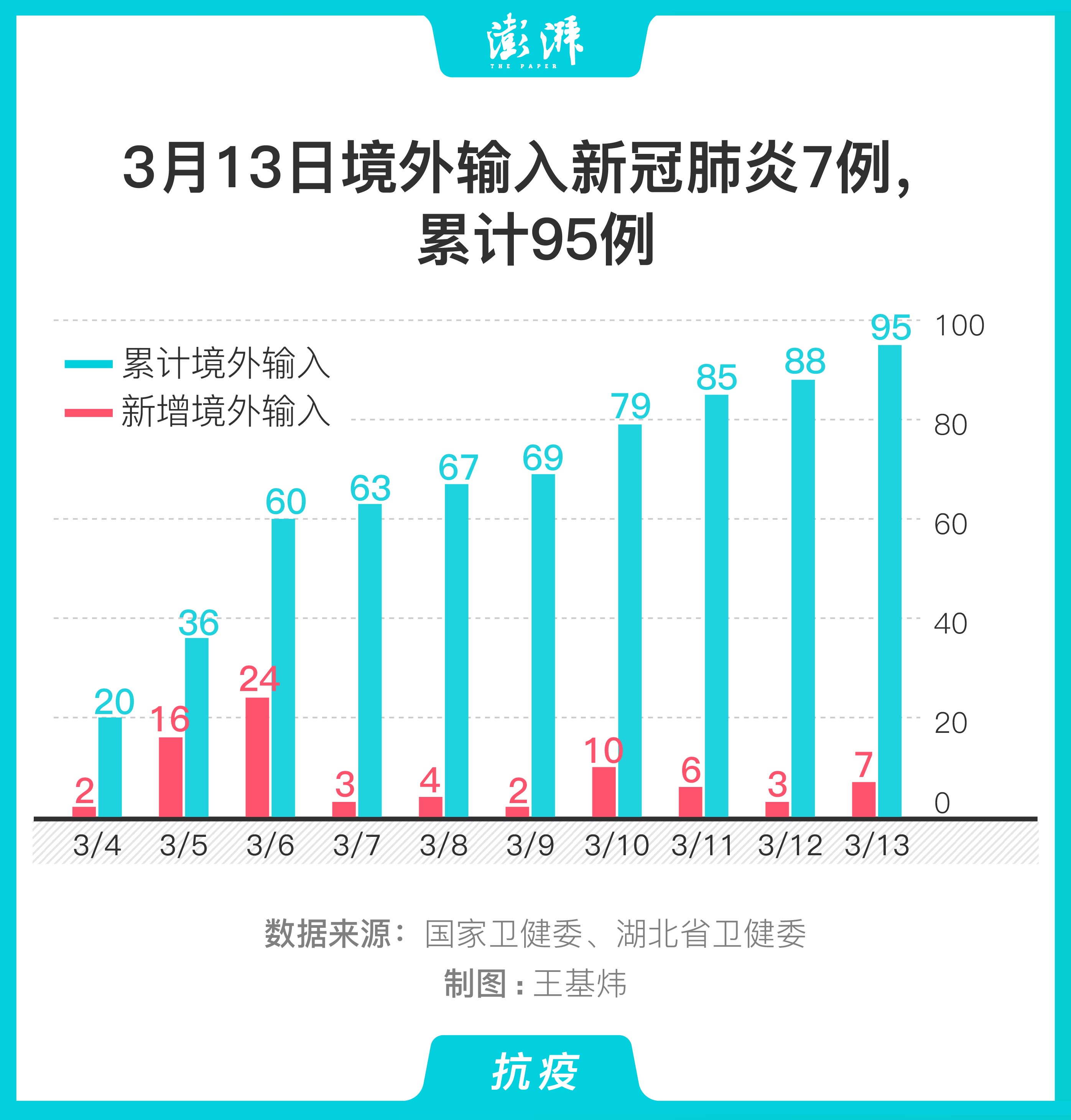 全球最新肺炎數(shù)據(jù)概覽，疫情分析與應(yīng)對策略探討