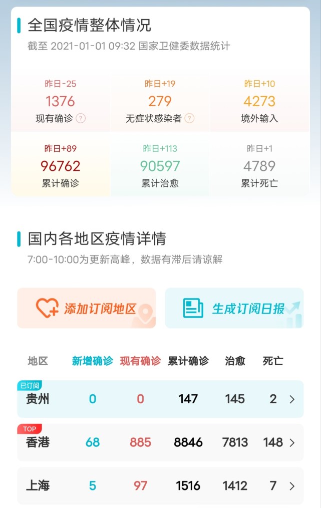 疫情最新科技利器，智能防護(hù)先鋒引領(lǐng)時(shí)代變革