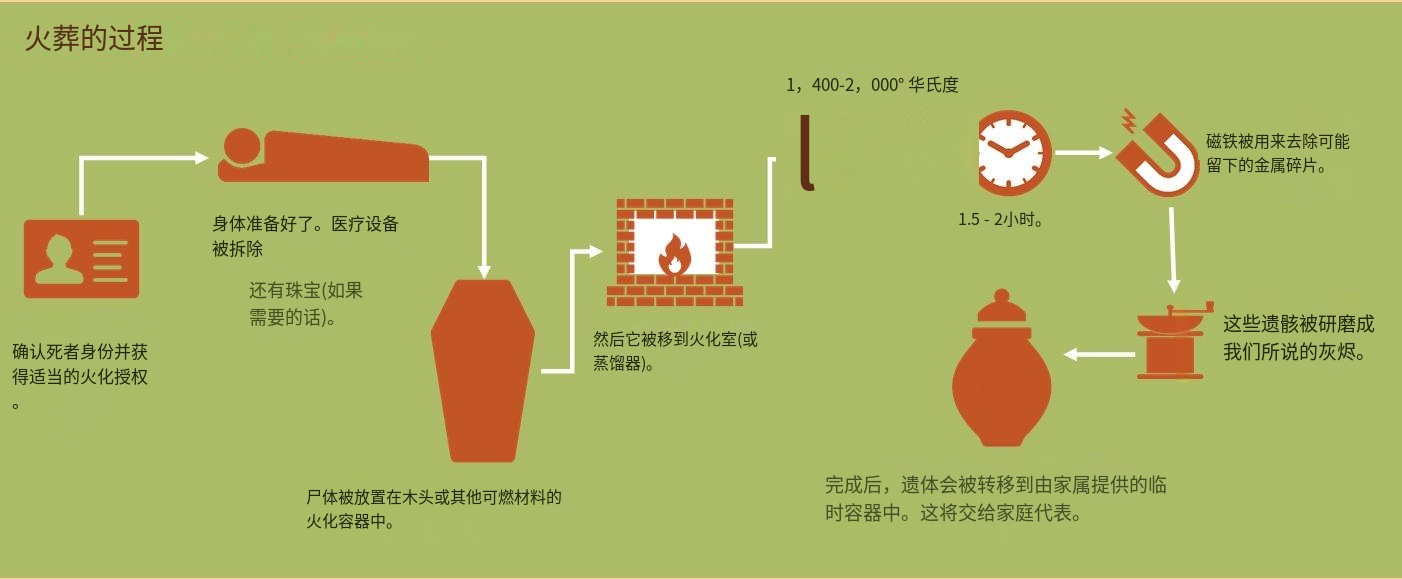 運(yùn)動場館燈具 第50頁