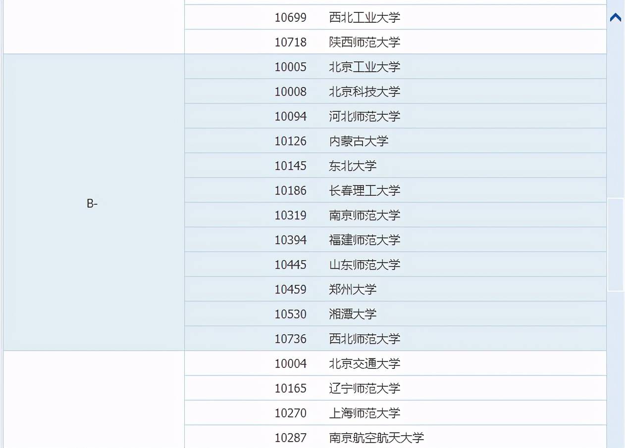 物理最新評估，探索自然美景的輕松之旅啟程
