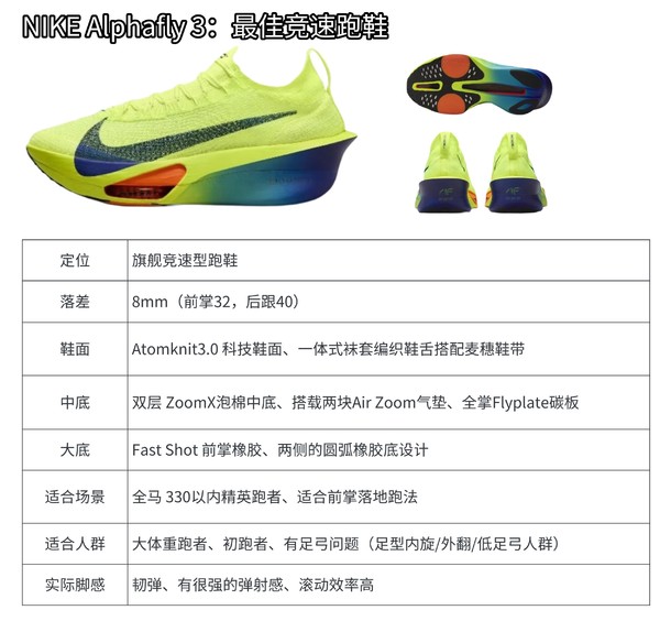 最新Nike跑鞋，引領(lǐng)每一步，輕松領(lǐng)跑！