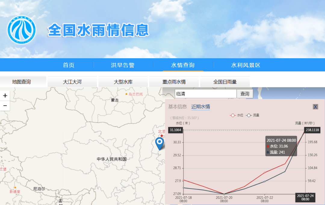 最新水位動態(tài)揭秘，水域狀況一覽無余??
