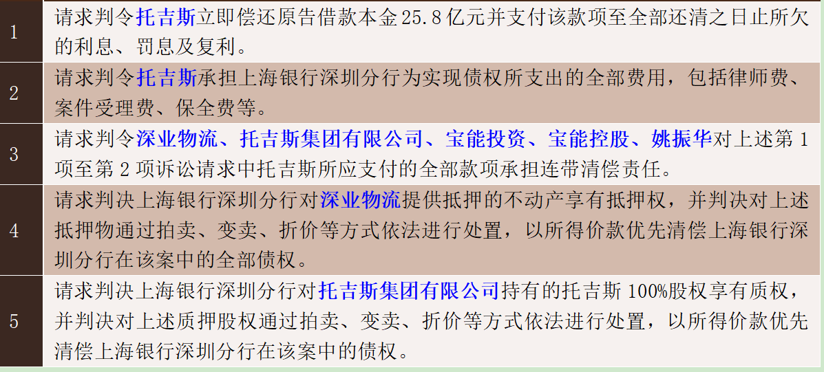 友情與法律的小小碰撞，最新官司揭秘