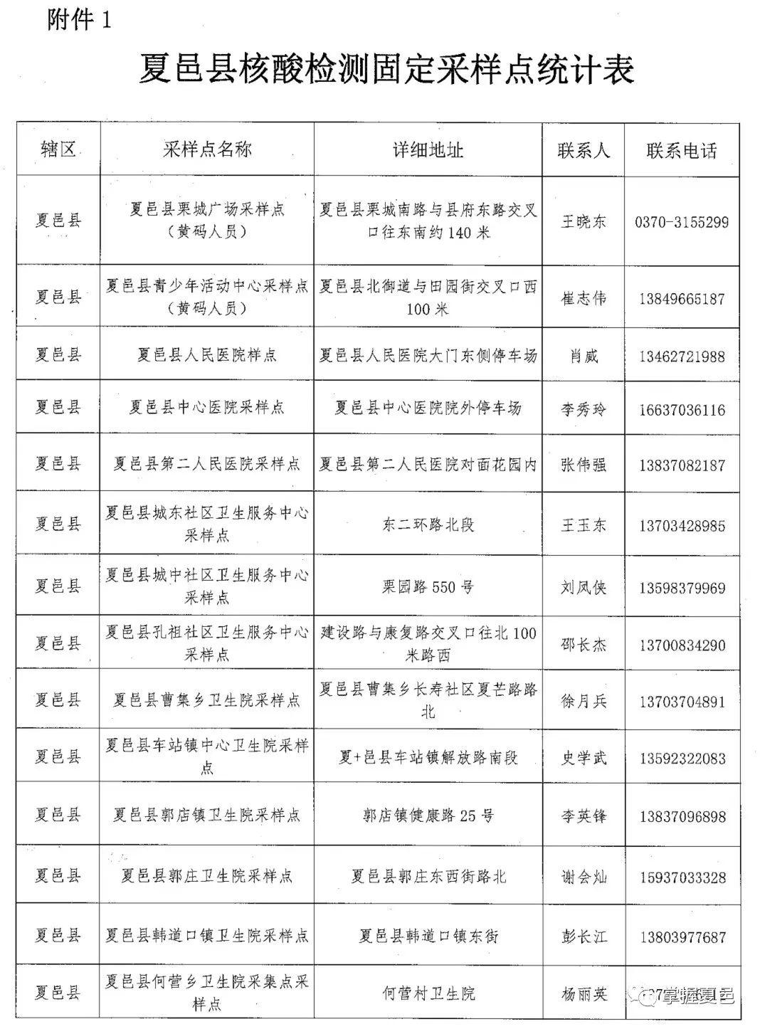 夏邑疫情下的自然探索之旅，尋求內(nèi)心寧?kù)o與平和