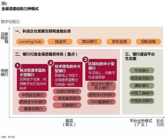 工行最新渠道，開(kāi)啟成長(zhǎng)之旅，擁抱變化，自信閃耀的未來(lái)之門