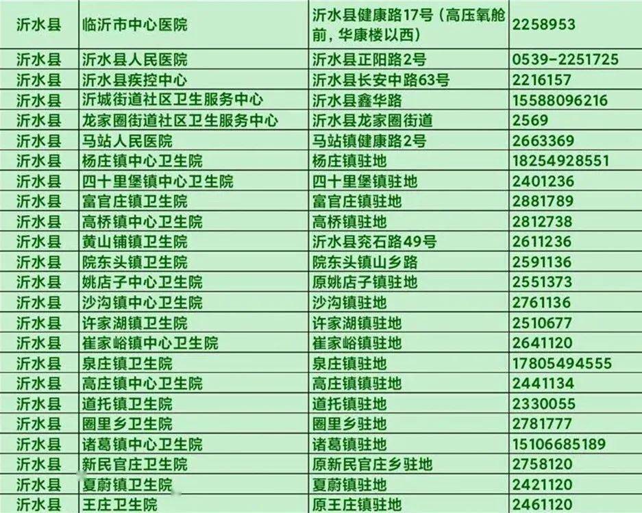 沂水最新疫情，科技守護(hù)，智能革新抗疫體驗(yàn)
