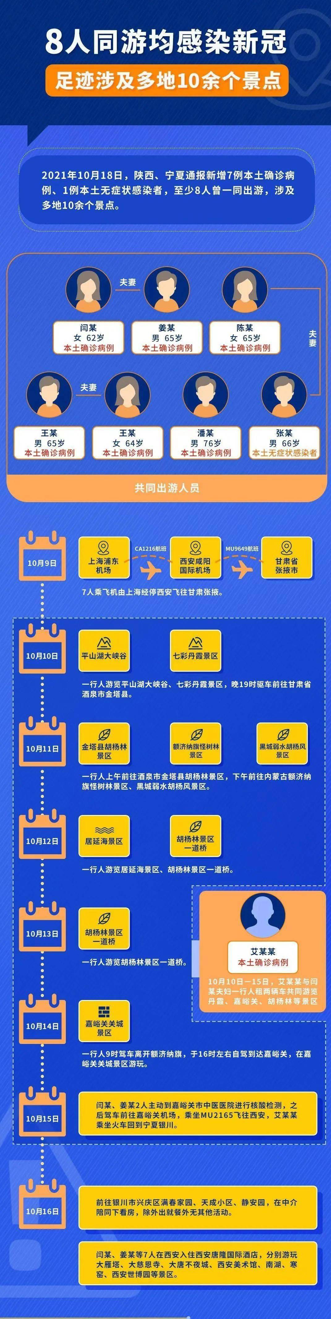 工程廠房燈具 第45頁(yè)
